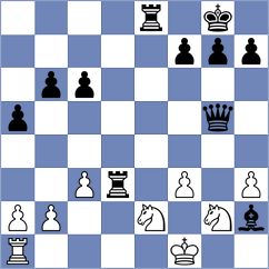 Tifferet - Navalgund (chess.com INT, 2022)