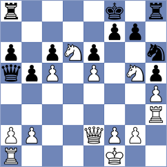 Bubnova - Yurukova (FIDE Online Arena INT, 2024)
