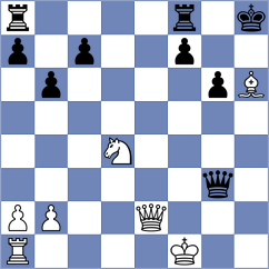 Ruban - Kurilov (Nikolaev, 2000)