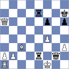 Sanchez Velez - Cajamarca Gordillo (Chess.com INT, 2020)