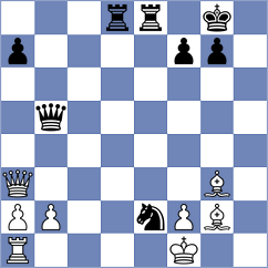 Ziatdinov - Jiganchine (chess.com INT, 2023)
