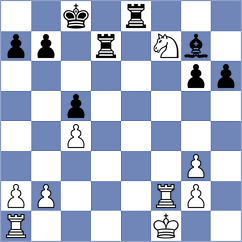 Risteski - Svane (chess.com INT, 2025)