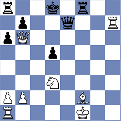 Ejsymont - Goldbeck (chess.com INT, 2025)