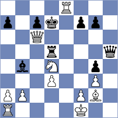 Ralet - Zabudkin (Worriken Buetgenbach, 2004)