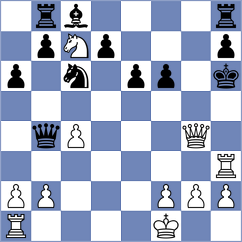 Haufe - Babczyk (Playchess.com INT, 2020)