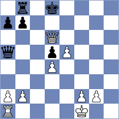 Pajeken - Oliveira (Chess.com INT, 2021)