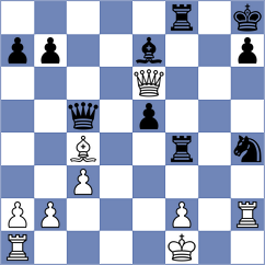 Suyarov - Iskusnyh (chess.com INT, 2023)
