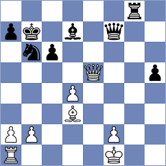 Sankalan Shah - Rangel (chess.com INT, 2022)