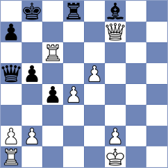 Bykov - Evdokimov (chess.com INT, 2022)
