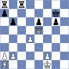 Altynbek - Ishvi (chess.com INT, 2025)
