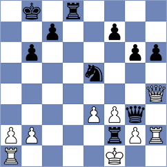 Parnali - Golubev (Chess.com INT, 2021)