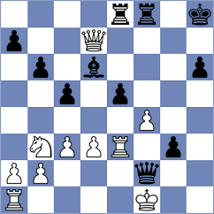 Juergens - Novikova (chess.com INT, 2023)
