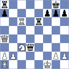 Karvatskyi - Mishra (chess.com INT, 2025)