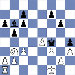 Rodriguez Fraga - Garrido Fernandez (Bilbao, 2001)