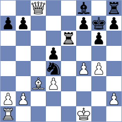 Skotheim - Balla (chess.com INT, 2024)