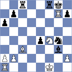 Porozhnyak - Osmonbekov (chess.com INT, 2023)