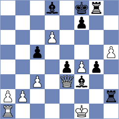 Kislinsky - Bazilius (chess.com INT, 2024)
