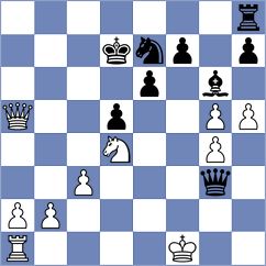 Arizmendi Martinez - Alonso Rosell (Melilla ESP, 2024)