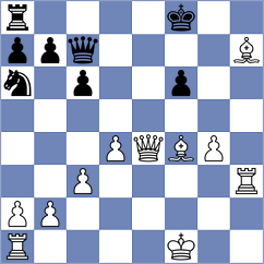 Cherry - Petrova (FIDE Online Arena INT, 2024)
