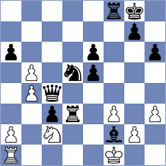 Mowle - Cottrell (Douglas, 2009)