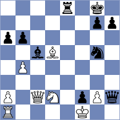Gallego San Martin - Rodriguez Perez (Valladolid, 1988)