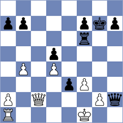 Bronowicki - Barglowski (Polanczyk, 2000)