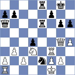 Erzhanov - Dubreuil (chess.com INT, 2025)