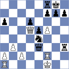 Mehrdad - Ghorbani (Chess.com INT, 2021)