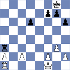 Urquhart - Kucza (chess.com INT, 2024)