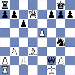 Lewicki - Le (chess.com INT, 2025)
