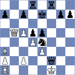Goltsev - Adhiban (chess.com INT, 2025)