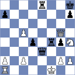 Dobrocmyslov - Rogov (chess.com INT, 2025)