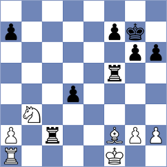 Musat - Marcziter (Chess.com INT, 2020)