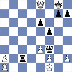 Grandelius - Gomez Aguirre (chess.com INT, 2025)