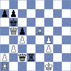 Andrejczuk - Mackiewicz (Rewal, 2006)