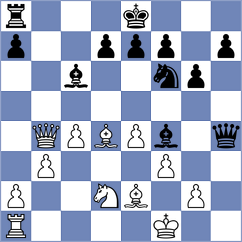 Ramadoss - Ianocichin (chess.com INT, 2024)