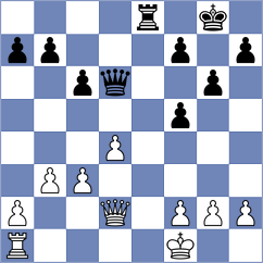 Stachanczyk - Sonnenschein (chess.com INT, 2023)