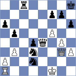 Domingo Nunez - Bochnicka (chess.com INT, 2025)