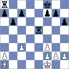 Lugovskoy - Jian (Chess.com INT, 2020)