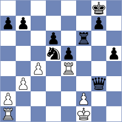 Popadic - Ezat (chess.com INT, 2022)