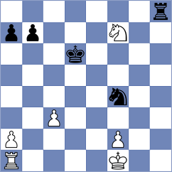 Nguyen - Kiltti (Chess.com INT, 2021)