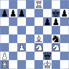 Isha - Erdogdu (Chess.com INT, 2020)