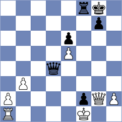Aloma Vidal - Lenderman (chess.com INT, 2023)