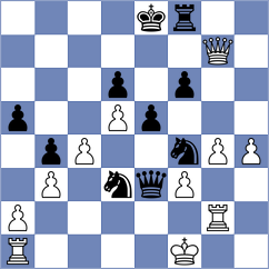 Dufait - Van Kerkhof (Hengelo, 2003)