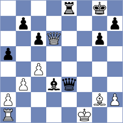 Anton Guijarro - Annaberdiyev (Chess.com INT, 2021)