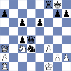 Chen - Kondakov (Chess.com INT, 2020)