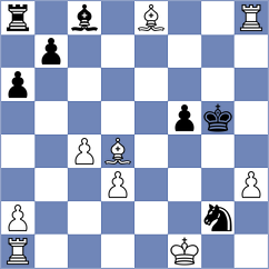 Yonal - Aaradhya Das (chess.com INT, 2025)