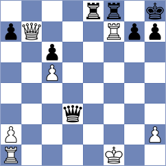 Masters - Thomas (Wellington NZL, 2023)