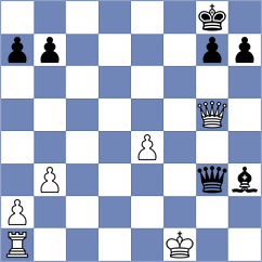 Dew - Steenbekkers (chess.com INT, 2022)