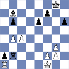 Kambrath - Alvarez Calzadilla (chess.com INT, 2025)